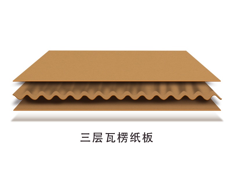 成都纸箱生产厂—专业瓦楞纸箱的优势及用途领域(三) 成都纸箱生产厂—专业瓦楞纸箱的优势及用途领域(三)